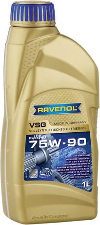Ravenol 1221101 - Трансмиссионное масло autodnr.net