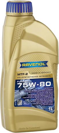 Ravenol 1221103 - Трансмиссионное масло autodnr.net