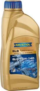Ravenol 1221110-001-01-999 - Трансмиссионное масло autodnr.net