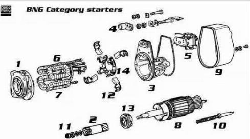 Remy 19024554 - Стартер autocars.com.ua