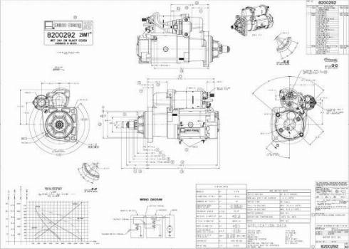 Remy 19080703 - Стартер avtokuzovplus.com.ua