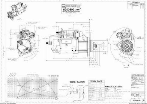 Remy 8200699 - Стартер autocars.com.ua