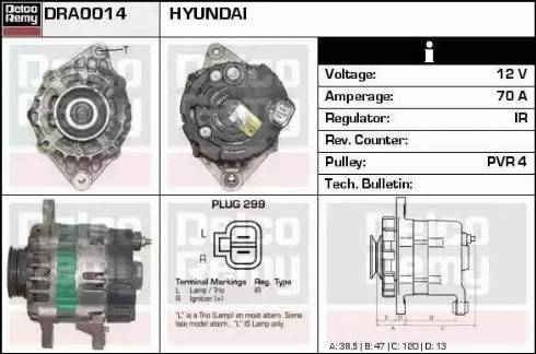 Remy DRA0014 - Генератор autocars.com.ua