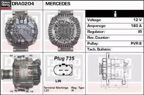 Remy DRA0204 - Генератор autocars.com.ua