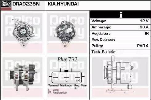 Remy DRA0225N - Генератор autocars.com.ua