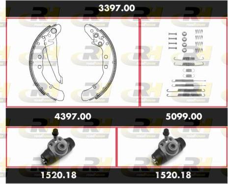 Roadhouse 3397.00 - Комплект гальм, барабанний механізм autocars.com.ua