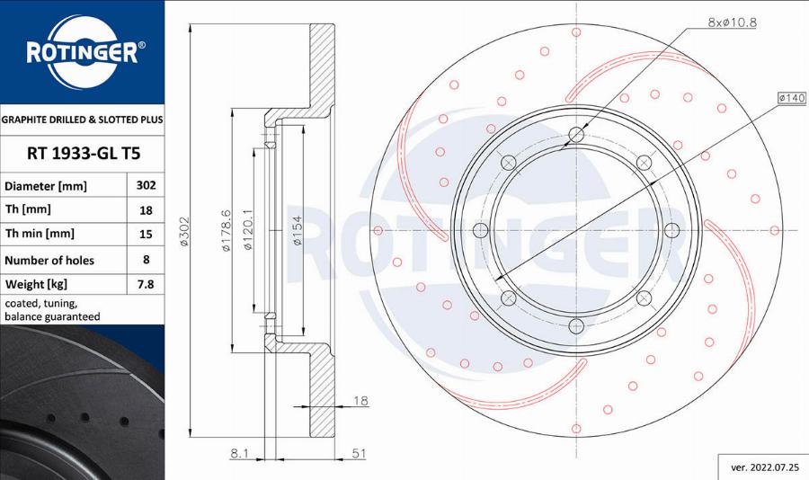 Rotinger RT 1933-GL T5 - Тормозной диск avtokuzovplus.com.ua