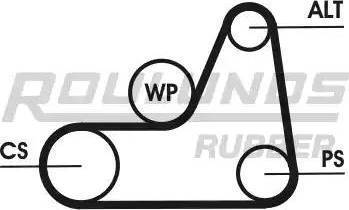 Roulunds Rubber 6K1042T1 - Поликлиновий ремінний комплект autocars.com.ua
