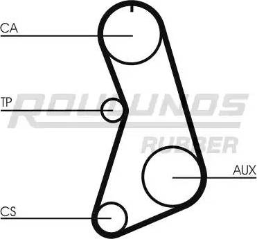 Roulunds Rubber RR1001 - Ремінь ГРМ autocars.com.ua