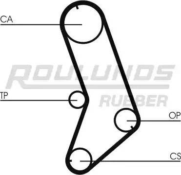 Roulunds Rubber RR1001 - Ремінь ГРМ autocars.com.ua