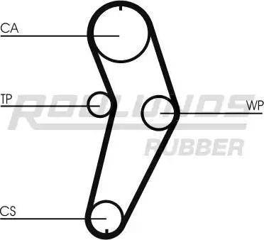 Roulunds Rubber RR1005 - Ремінь ГРМ autocars.com.ua