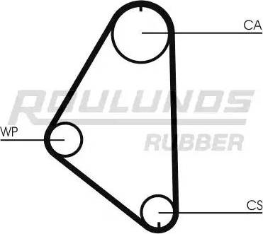 Roulunds Rubber RR1006 - Зубчатый ремень ГРМ autodnr.net
