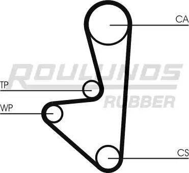 Roulunds Rubber RR1012K1 - Комплект ременя ГРМ autocars.com.ua