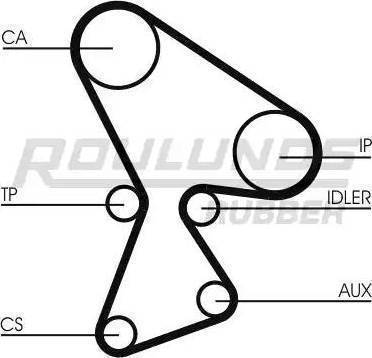 Roulunds Rubber RR1017K3 - Комплект ременя ГРМ autocars.com.ua