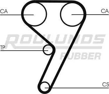 Roulunds Rubber RR1018K1 - Комплект ремня ГРМ autodnr.net