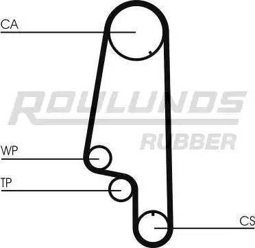 Roulunds Rubber RR1020K1 - Комплект ременя ГРМ autocars.com.ua