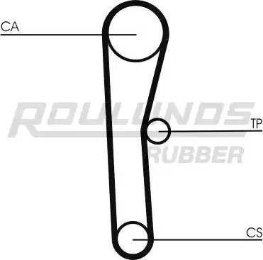 Roulunds Rubber RR1023 - Зубчатый ремень ГРМ autodnr.net