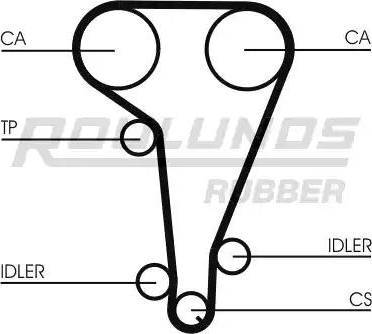 Roulunds Rubber RR1026 - Ремінь ГРМ autocars.com.ua