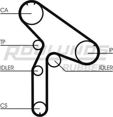 Roulunds Rubber RR1032K1 - Комплект ременя ГРМ autocars.com.ua