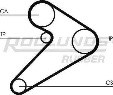 Roulunds Rubber RR1034K1 - Комплект ременя ГРМ autocars.com.ua