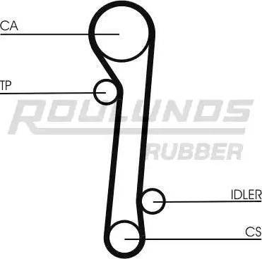 Roulunds Rubber RR1037K2 - Комплект ременя ГРМ autocars.com.ua