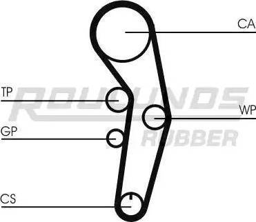 Roulunds Rubber RR1060K1 - Комплект ремня ГРМ autodnr.net