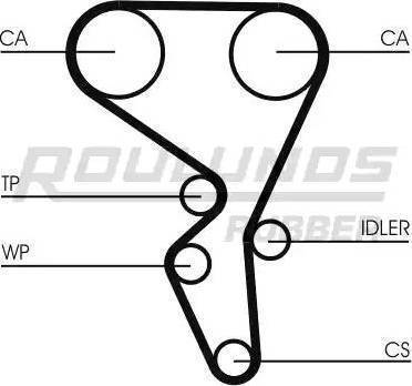 Roulunds Rubber RR1077K3 - Комплект ременя ГРМ autocars.com.ua