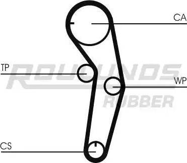 Roulunds Rubber RR1086K1 - Комплект ремня ГРМ autodnr.net