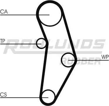 Roulunds Rubber RR1089K1 - Комплект ременя ГРМ autocars.com.ua