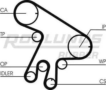 Roulunds Rubber RR1095 - Ремінь ГРМ autocars.com.ua