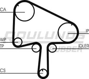 Roulunds Rubber RR1100 - Ремінь ГРМ autocars.com.ua