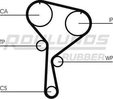 Roulunds Rubber RR1101K1 - Комплект ремня ГРМ autodnr.net