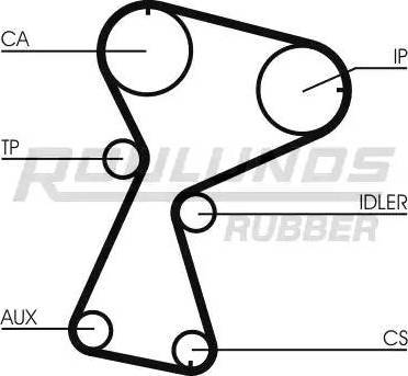 Roulunds Rubber RR1109 - Зубчатый ремень ГРМ autodnr.net