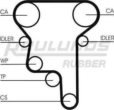 Roulunds Rubber RR1111 - Ремінь ГРМ autocars.com.ua