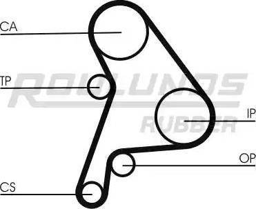 Roulunds Rubber RR1119K2 - Комплект ремня ГРМ autodnr.net