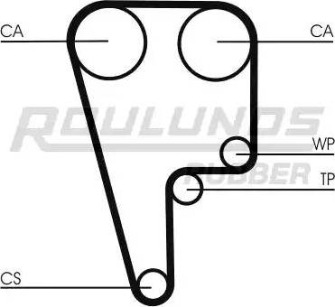 Roulunds Rubber RR1123 - Ремінь ГРМ autocars.com.ua