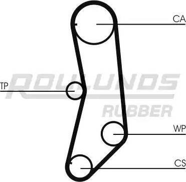 Roulunds Rubber RR1130K1 - Комплект ременя ГРМ autocars.com.ua