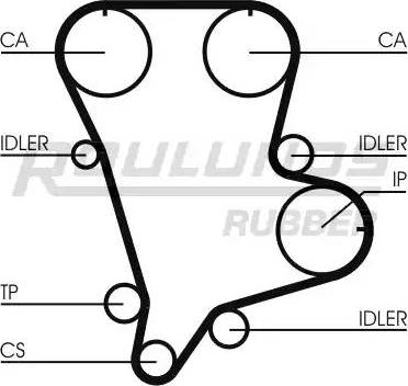 Roulunds Rubber RR1133 - Ремінь ГРМ autocars.com.ua