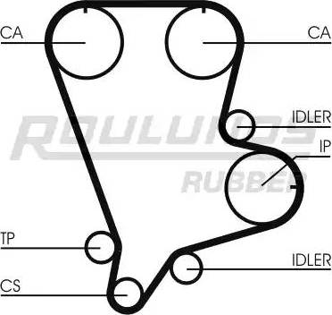 Roulunds Rubber RR1134 - Ремінь ГРМ autocars.com.ua