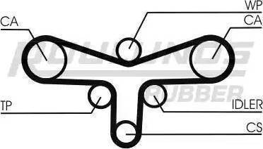 Roulunds Rubber RR1116K1 - Комплект ременя ГРМ autocars.com.ua