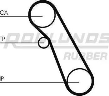 Roulunds Rubber RR1142 - Зубчатый ремень ГРМ autodnr.net