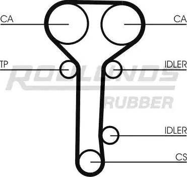 Roulunds Rubber RR1146K2 - Комплект ремня ГРМ autodnr.net