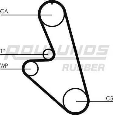 Roulunds Rubber RR1428 - Ремінь ГРМ autocars.com.ua