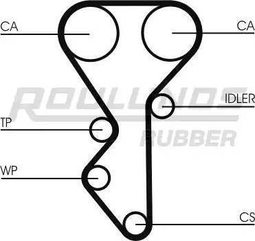 Roulunds Rubber RR1157 - Ремінь ГРМ autocars.com.ua