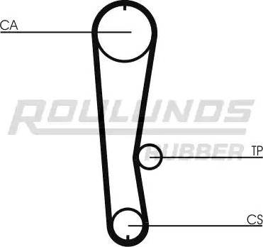 Roulunds Rubber RR1171 - Ремінь ГРМ autocars.com.ua