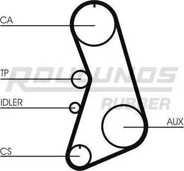 Roulunds Rubber RR1181K2 - Комплект ременя ГРМ autocars.com.ua