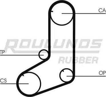 Roulunds Rubber RR1185 - Ремінь ГРМ autocars.com.ua