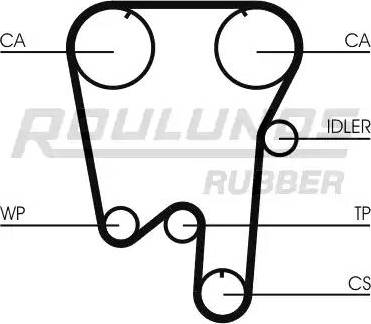 Roulunds Rubber RR1190 - Зубчатый ремень ГРМ autodnr.net