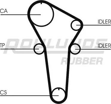 Roulunds Rubber RR1192 - Ремінь ГРМ autocars.com.ua