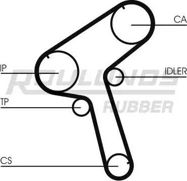 Roulunds Rubber RR1194 - Ремінь ГРМ autocars.com.ua